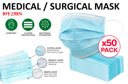 Face Mask Medical 2R 3ply Carton